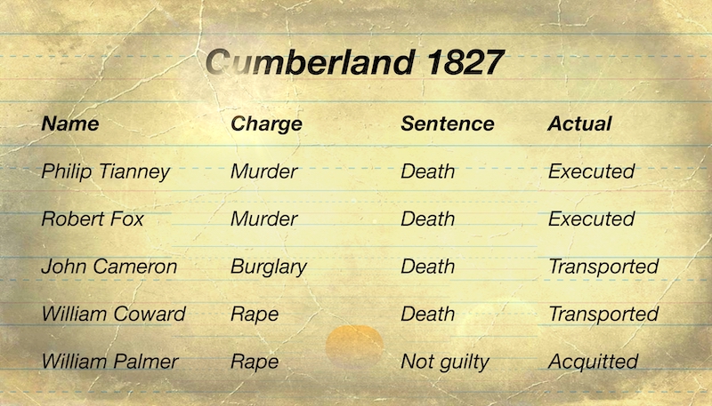 1826 murders